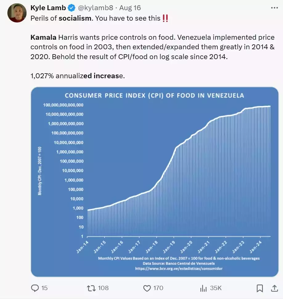 How equitable treatment panned out in Venezuela since 2003